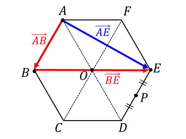ベクトルの分解と正六角形の問題の答え(1)